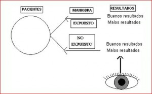 tipos-ensayos-clinicos-osteopatia_clip_image002