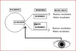 tipos-ensayos-clinicos-osteopatia_clip_image004